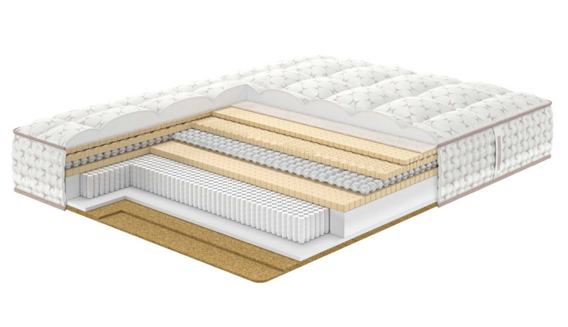 Матрас Serenity Mocco 90x200 - купить в Озерце