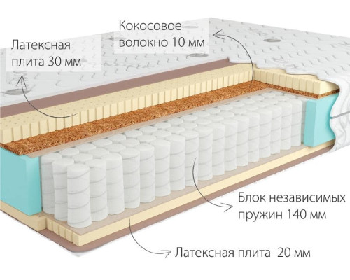 Матрас ортопедический Кондор Бора 2 Медио - купить в Озерце