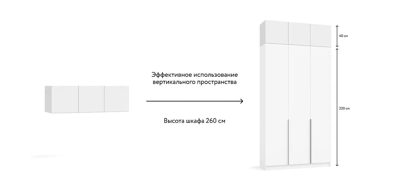 Антресоль 120 3Д Белый в мебель-центре Озерцо