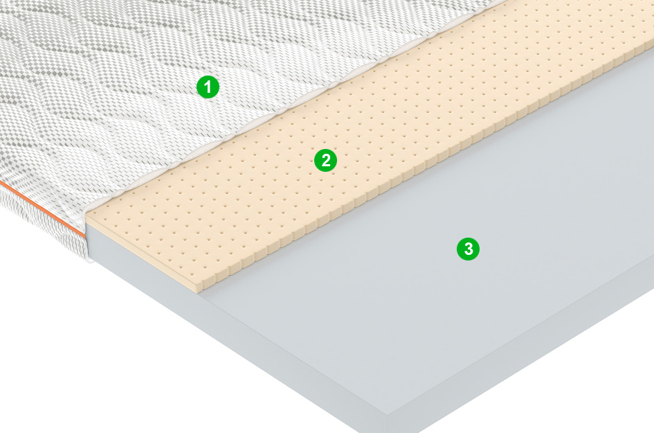 Матрас R6 180x200 - купить в Озерце