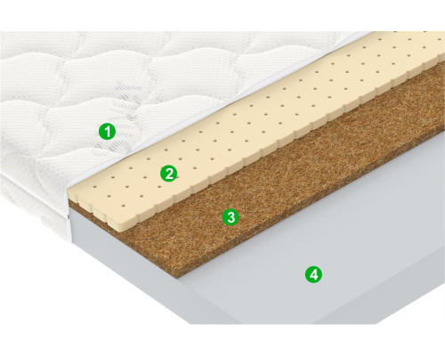 Матрас детский Вегас Джуно Зип 80х200 - купить в Озерце