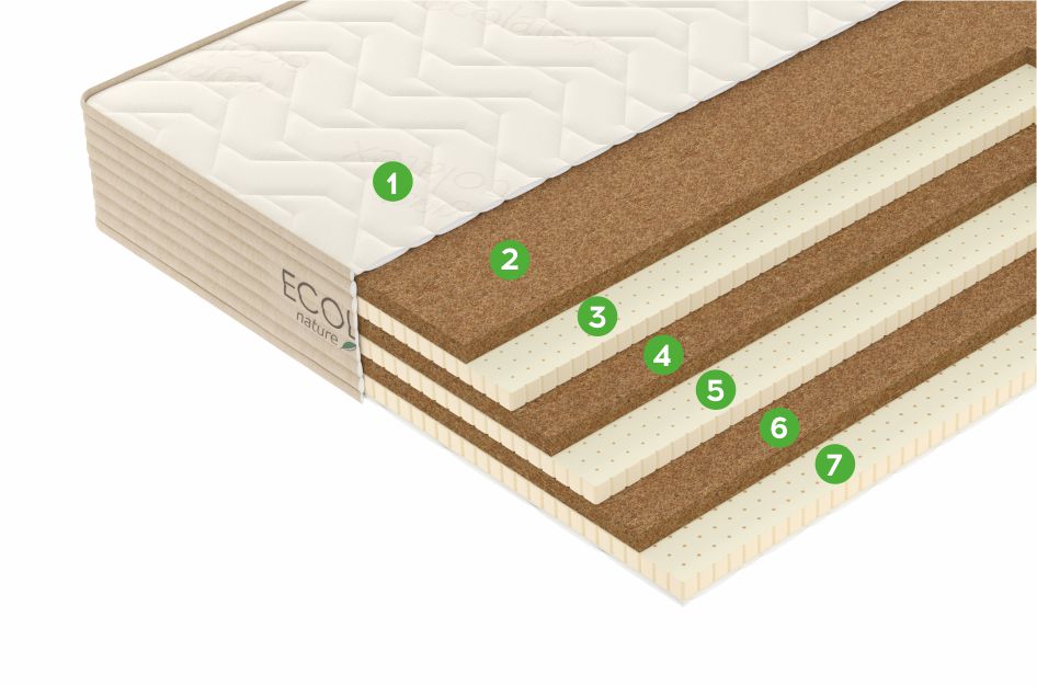 Матрас L2 130x200 - купить в Озерце