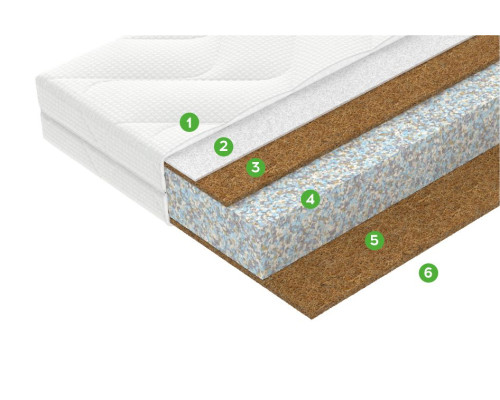 Детский матрас Вегас Кидс Банни 60x120 - купить в Озерце