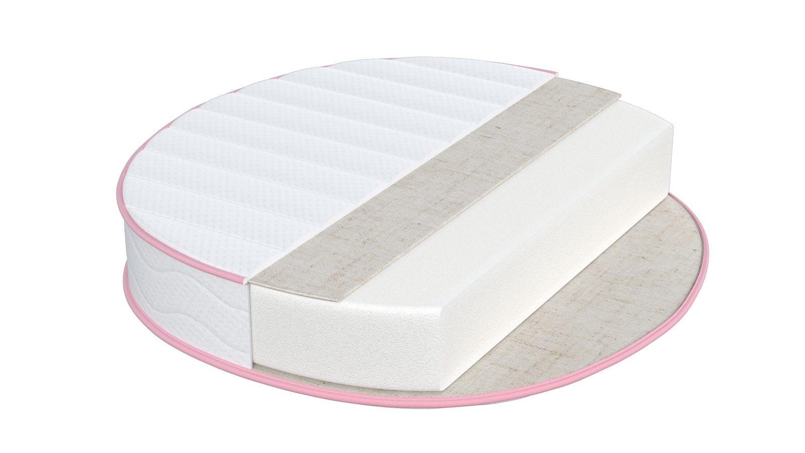 Детский матрас круглый Askona Kids Little Princess D=75 75x75 - купить в Озерце