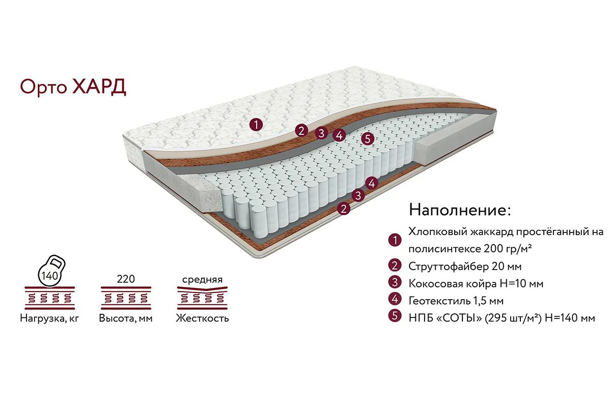 Матрас Орто Хард  160х200 трикотаж - купить в Озерце