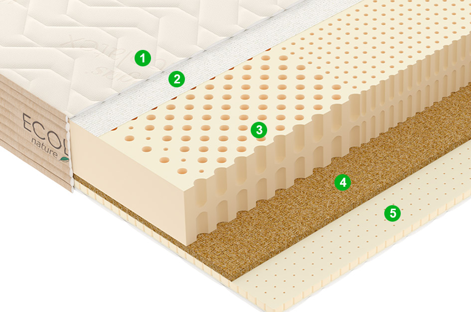 Матрас L4 90x190 - купить в Озерце