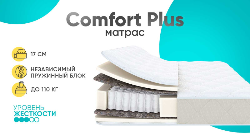 Анатомический матрас COMFORT PLUS, 90x190 - купить в Озерце