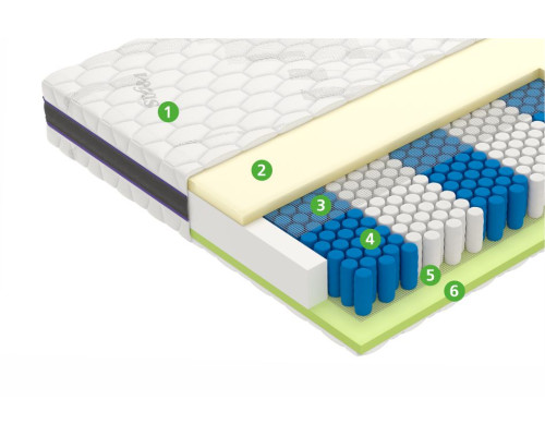 Матрас ортопедический Вегас Ультра Форс 160х200 - купить в Озерце