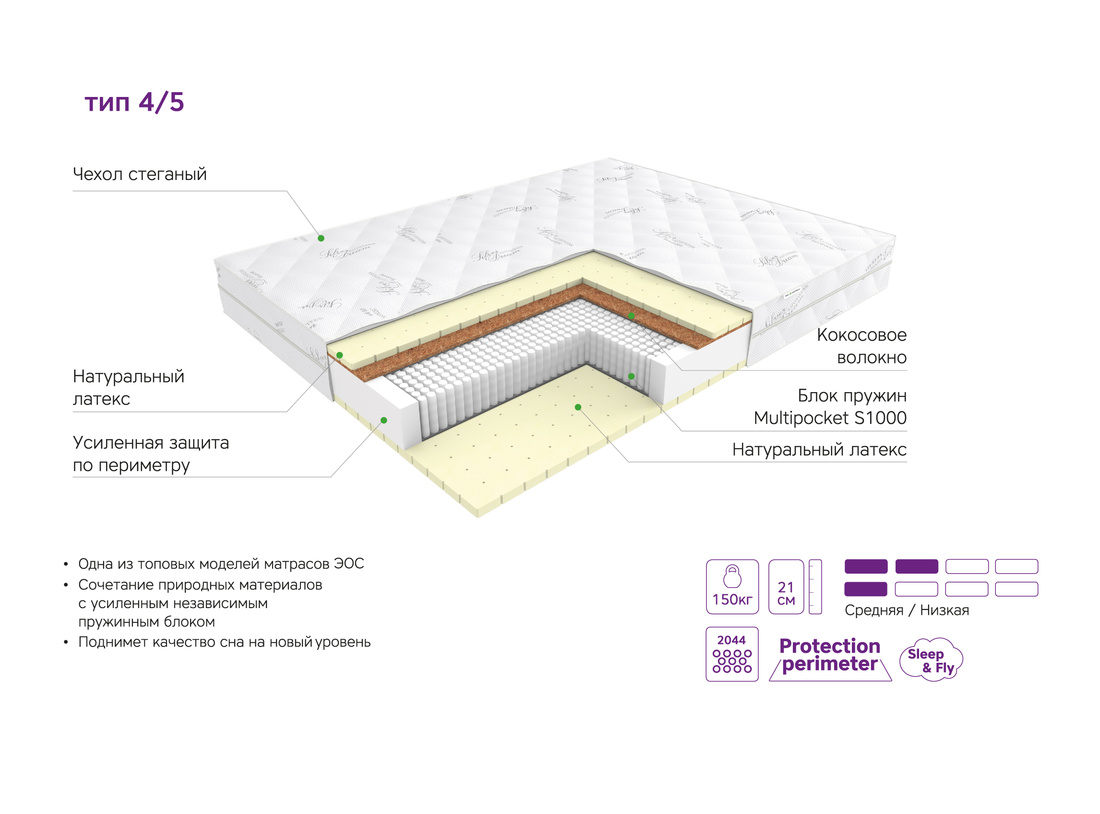 Матрас Элит Тип 4/5 - купить в Озерце