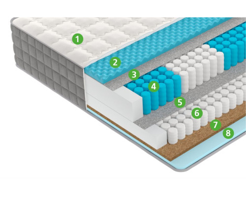 Матрас ортопедический Вегас Спэшл S6 90х200 - купить в Озерце