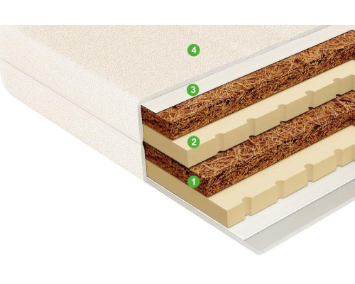 Детский матрас Вегас Кидс Мэджик 70x140 - купить в Озерце