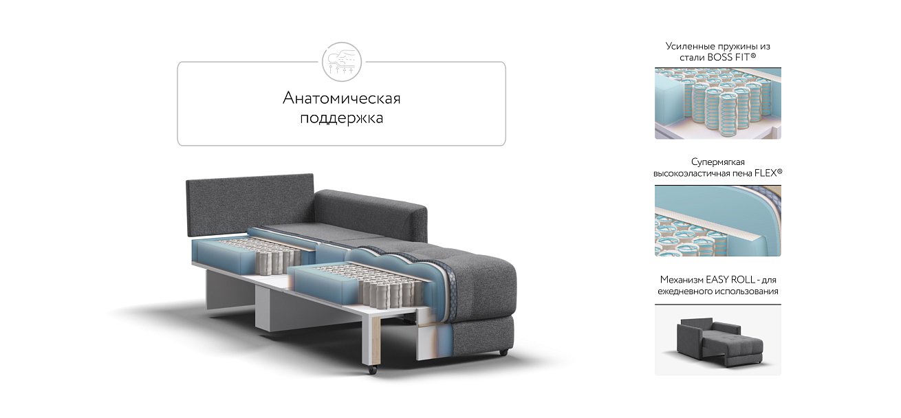 Босс Лофт кресло-кровать Рогожка Мальмо серый — купить в Озерце