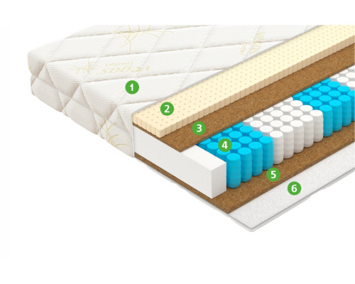 Матрас ортопедический Вегас Релакс Бонус 180х200 - купить в Озерце
