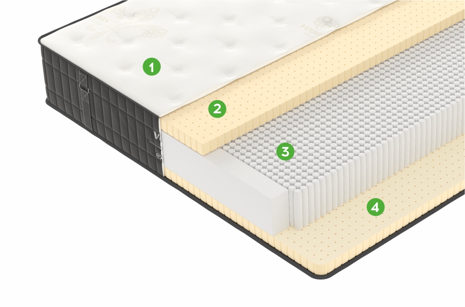 Матрас X8 100x190 (Premium Knitwear) - купить в Озерце