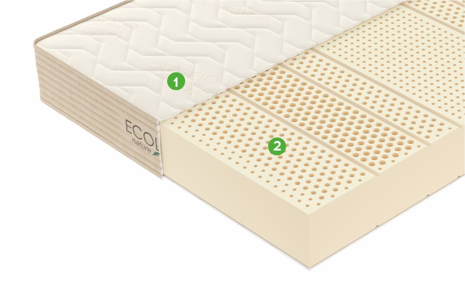 Матрас L5 180x200 - купить в Озерце