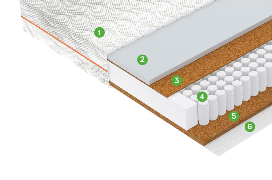 Матрас R3 150x200 - купить в Озерце