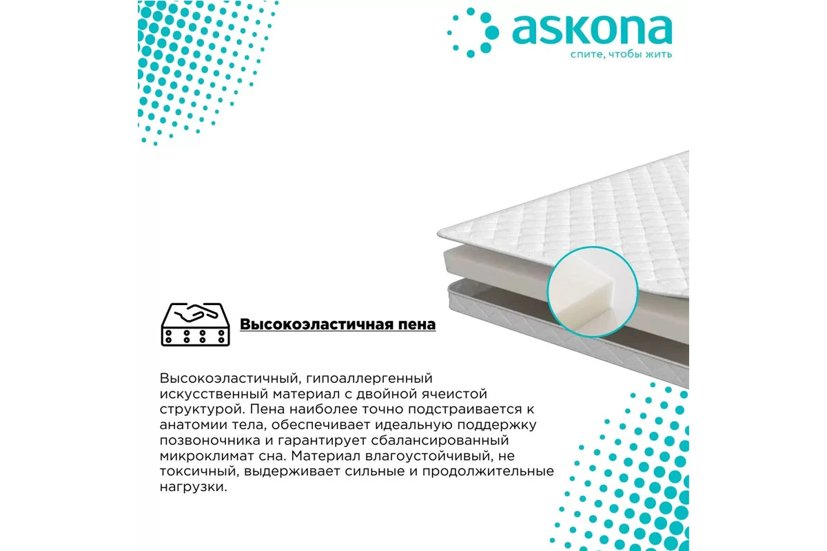 Матрас Askona Trend Mini 80x200x10 жаккард - купить в Озерце