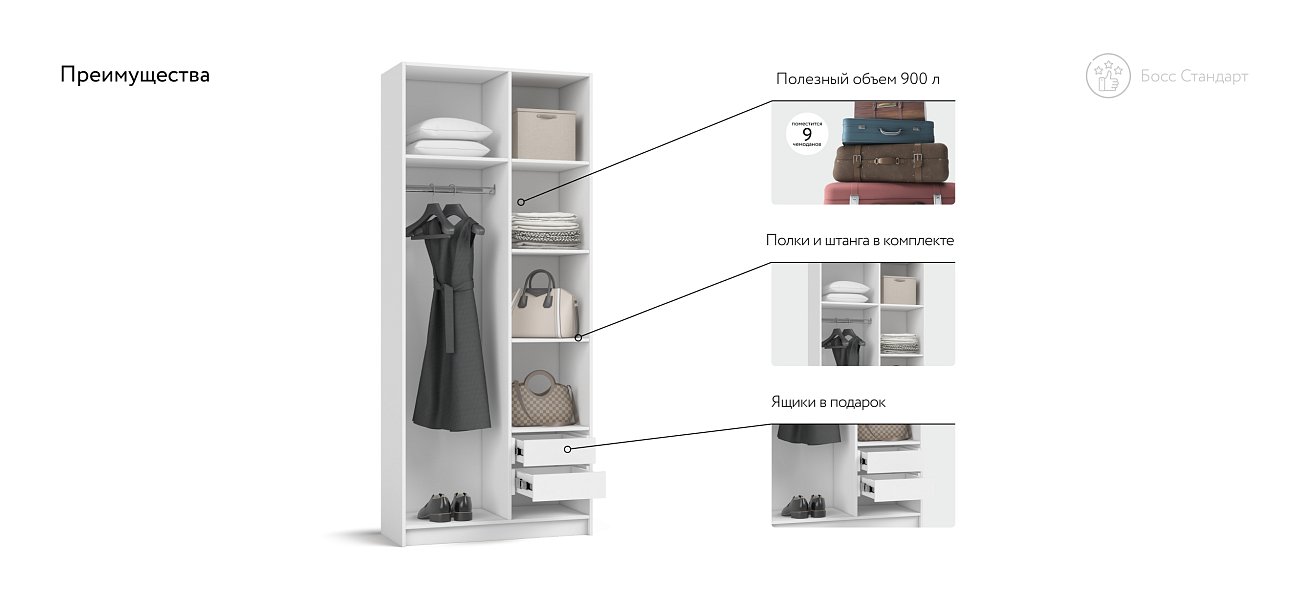 Босс Стандарт 90*220 шкаф распашной 2Д+ящики 01 Белый в мебель-центре Озерцо
