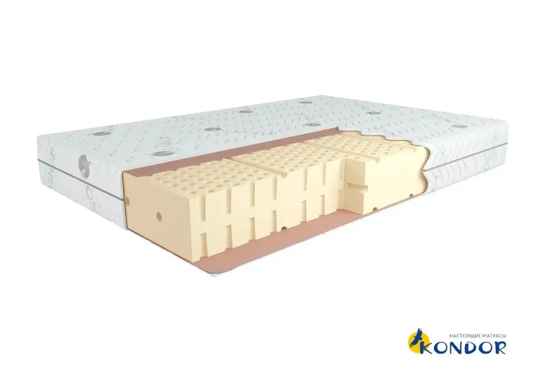 Матрас Kondor Luiz LK 90х200х17 жаккард - купить в Озерце