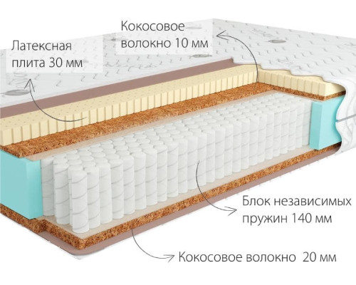 Матрас Кондор Джамайка 2 Мульти - купить в Озерце