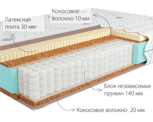 Матрас ортопедический  Кондор Джамайка 2 Медио - купить в Озерце