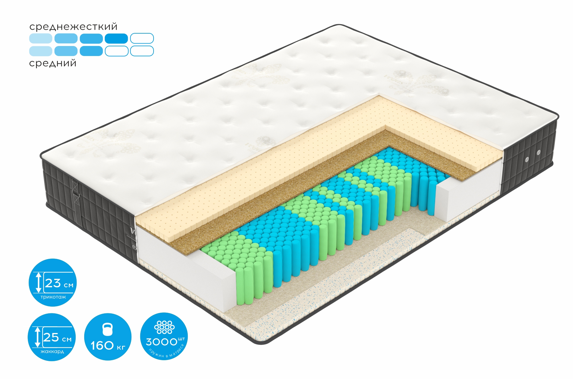Матрас X3 90x195 (Premium Knitwear) - купить в Озерце