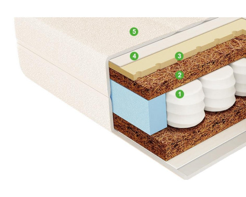 Детский матрас Вегас Кидс Принц 60x120 - купить в Озерце