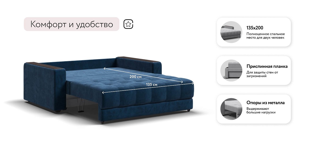 Босс Маркет двухместный диван Велюр Монолит синий — купить в Озерце