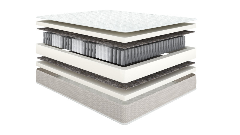 Анатомический матрас Classic Medium 200x200 — в мебель-центре Озерцо