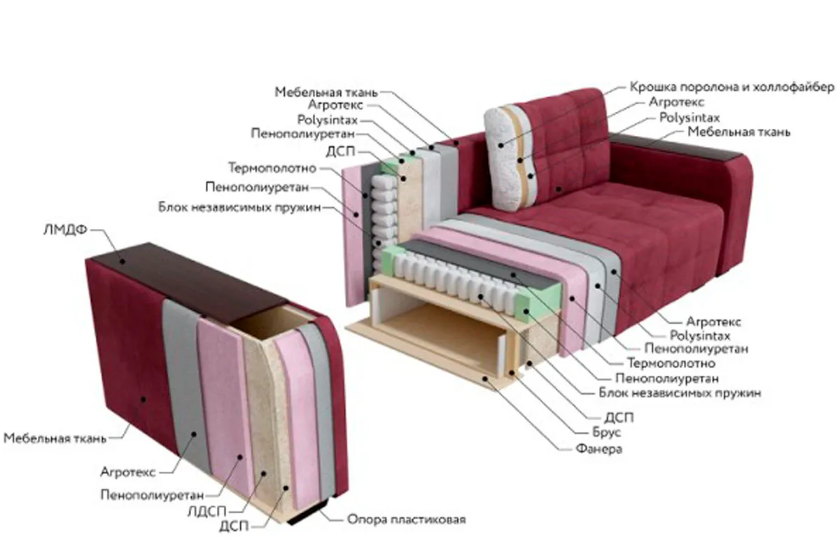 Диван Бали 4.1 ДК Lovers 23 Темно-синий — купить в Озерце