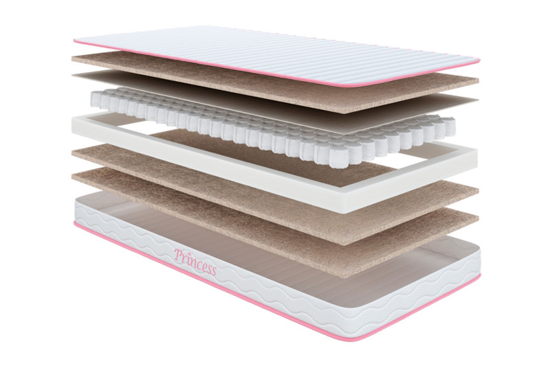 Детский матрас Askona Princess 90x200 - купить в Озерце