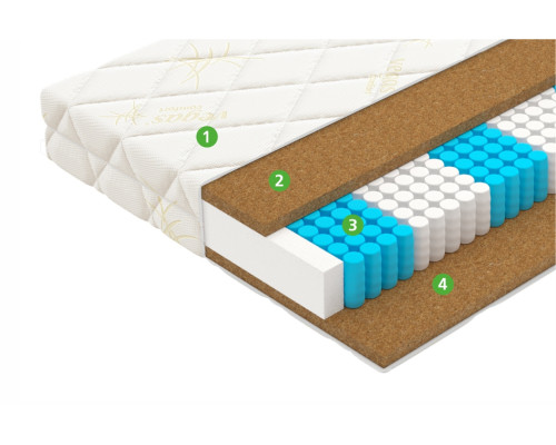 Матрас ортопедический Вегас Релакс Прайм 180х200 - купить в Озерце