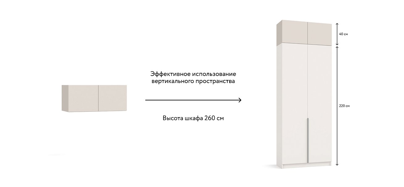 Антресоль 90 2Д Кашемир в мебель-центре Озерцо
