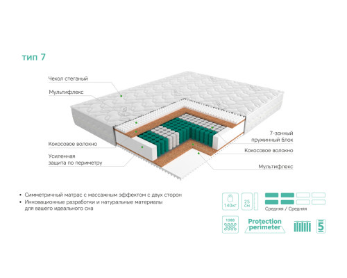 Матрас ортопедический ЭОС Аспект Тип 7 200х200 - купить в Озерце