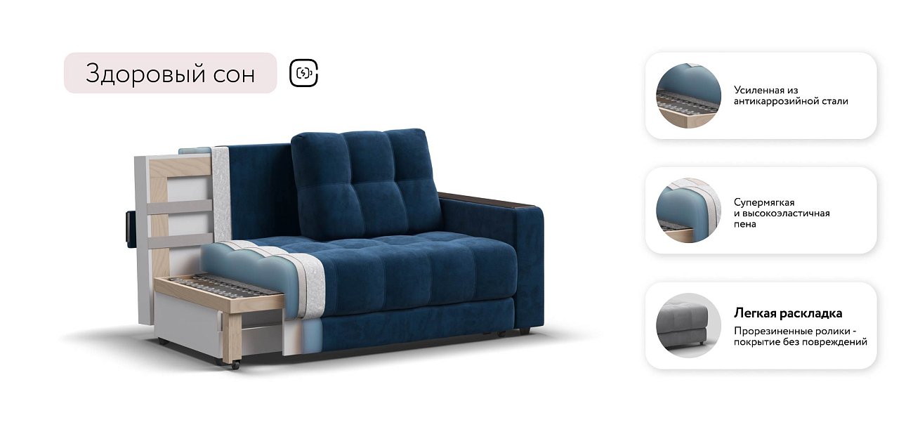 Босс Маркет двухместный диван Велюр Монолит синий — купить в Озерце