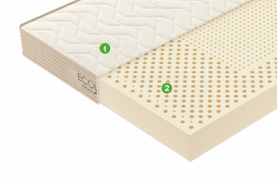 Матрас L1 140x190 - купить в Озерце