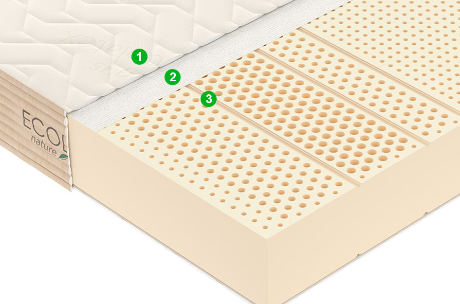 Матрас L5 100x195 - купить в Озерце