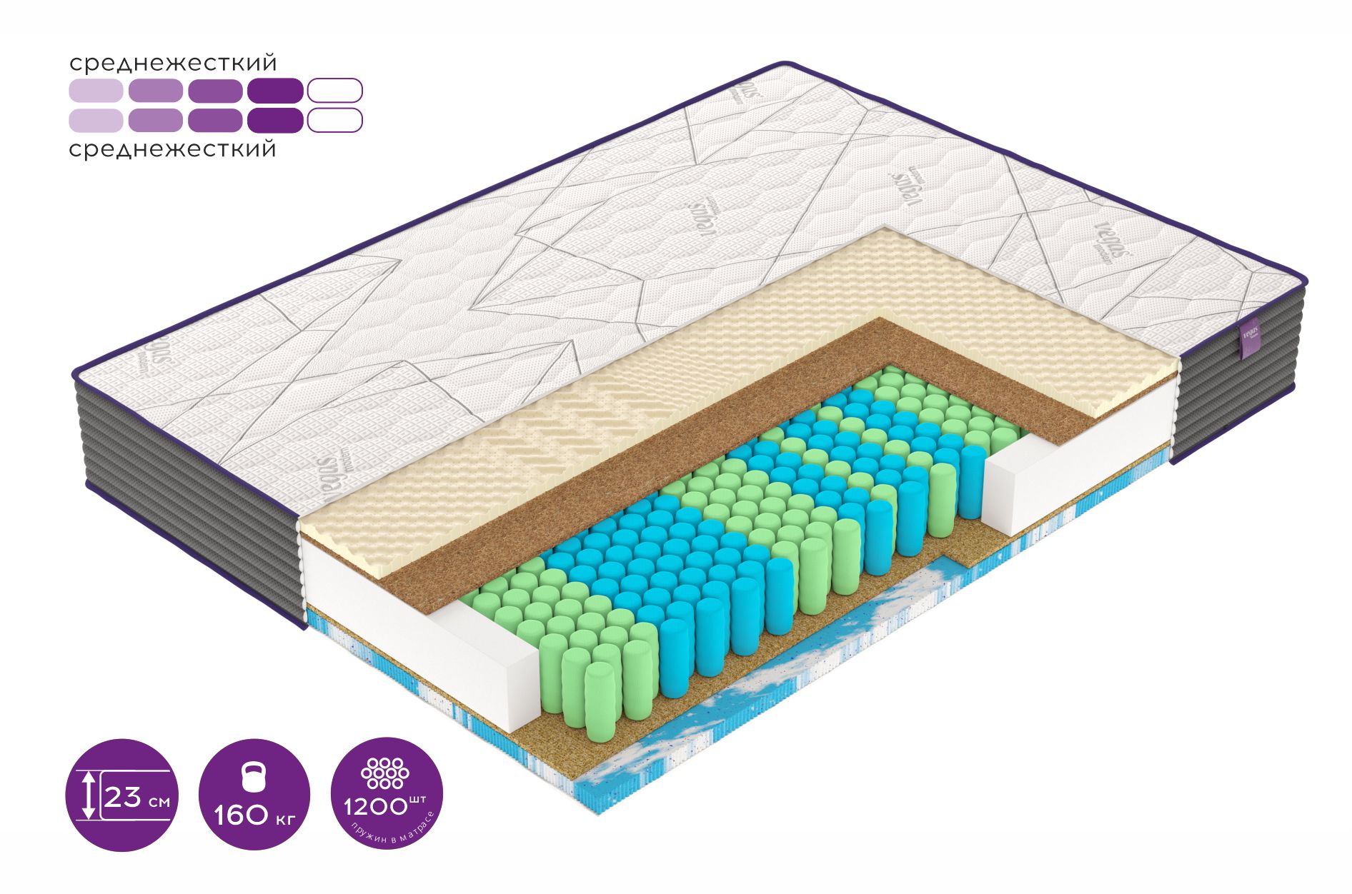 Матрас M3 170x190 - купить в Озерце