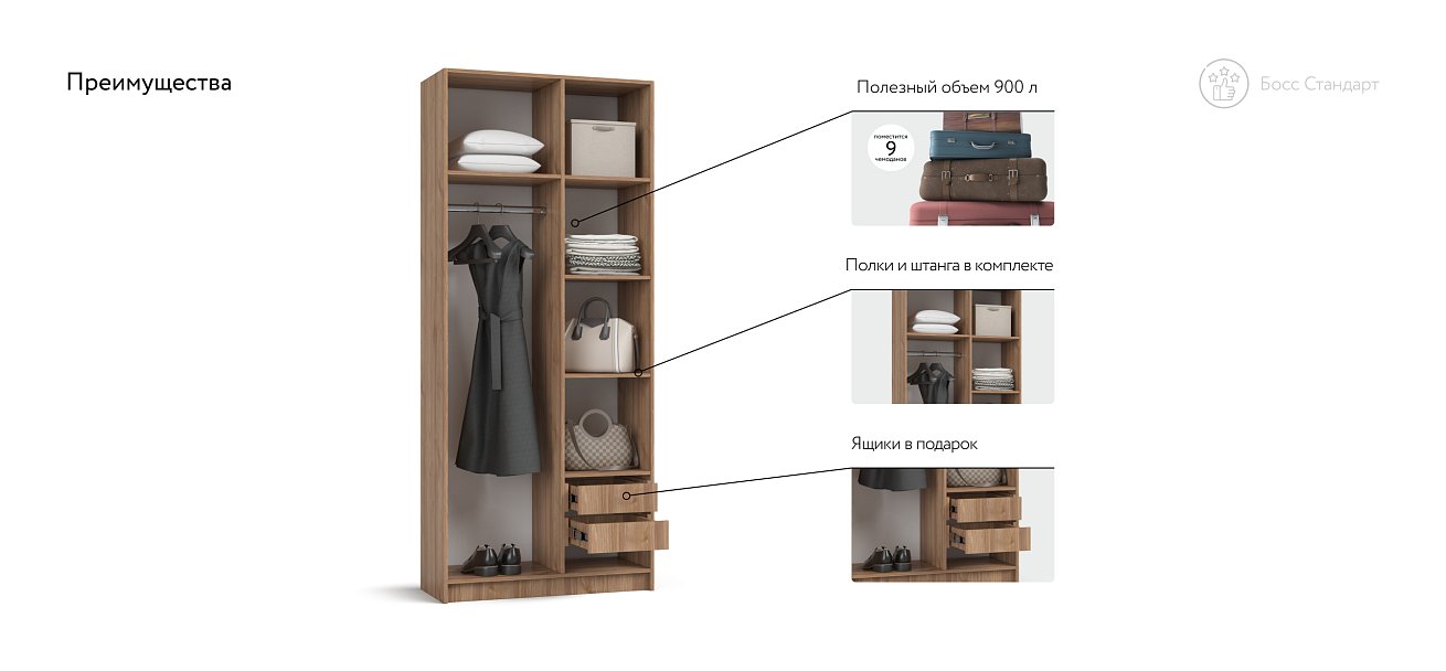 Босс Стандарт 90*220 шкаф распашной 2Д+ящики 01 Орех Селект в мебель-центре Озерцо