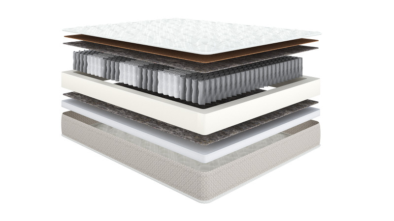 Матрас с разной жесткостью сторон Classic Duo Hard-Soft 200x200 - купить в Озерце