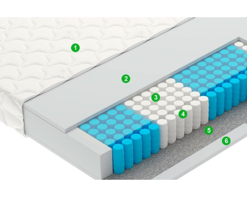 Матрас ортопедический Вегас Смарт Бинго 180х200 - купить в Озерце