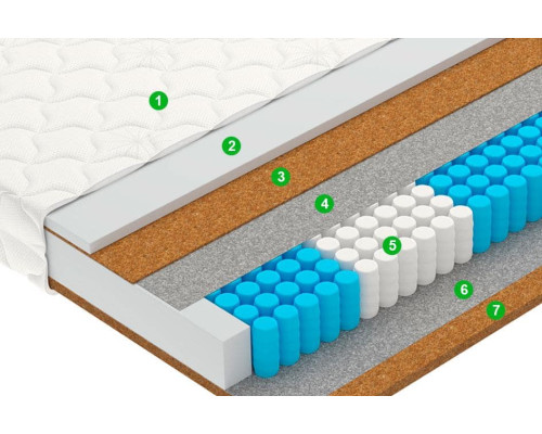Матрас ортопедический Вегас Смарт Вектор 180х200 - купить в Озерце
