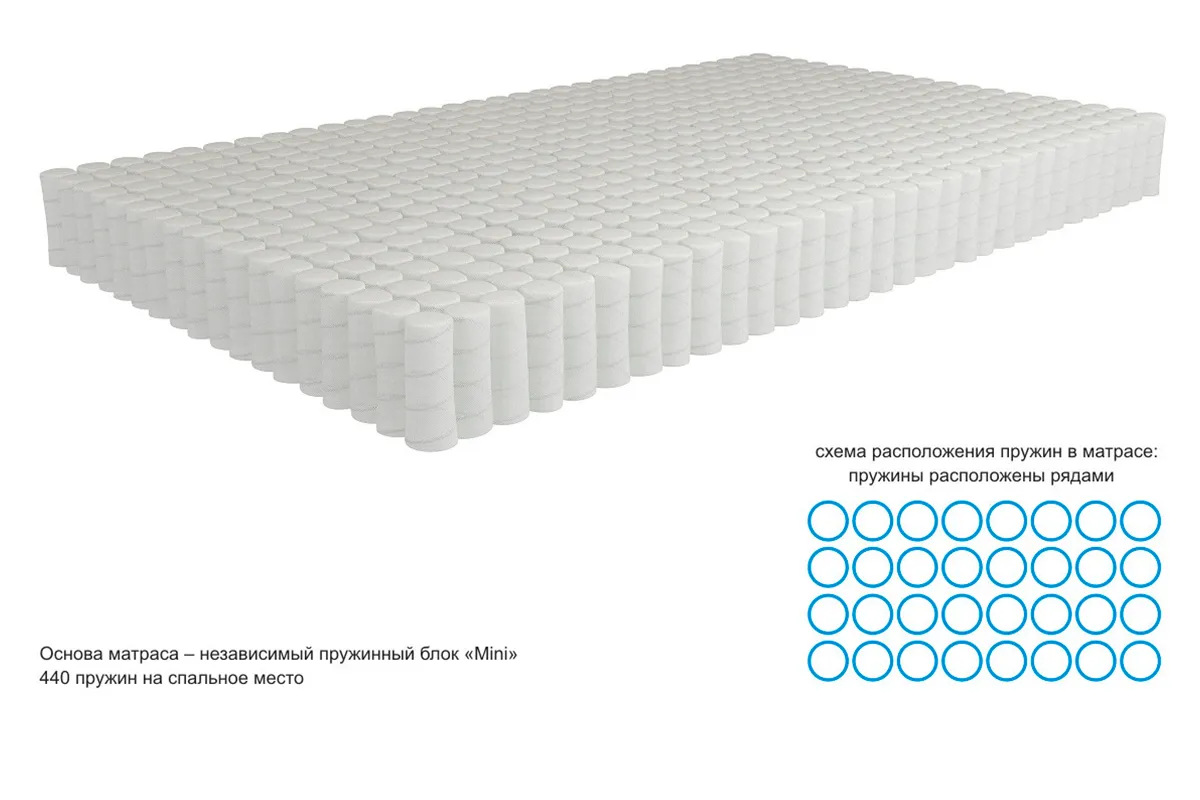 Матрас Kondor Binom Mini 120х200х16 трикотаж - купить в Озерце