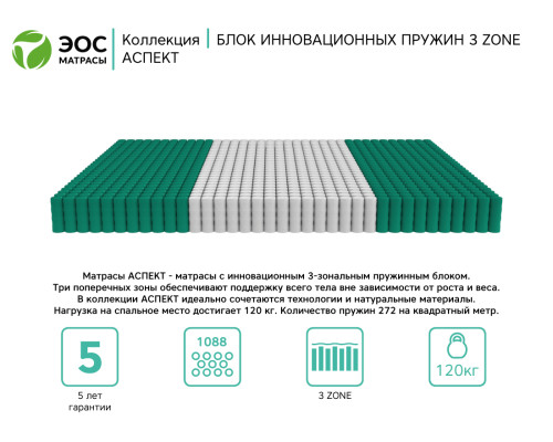 Матрас ортопедический ЭОС Аспект Тип 9c 140х200 - купить в Озерце