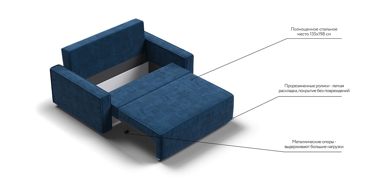 Диван NORD Compact велюр Monolit синий — купить в Озерце