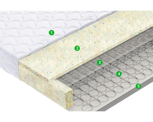Матрас ортопедический Вегас Смарт Спарк Лайт 180х200 - купить в Озерце