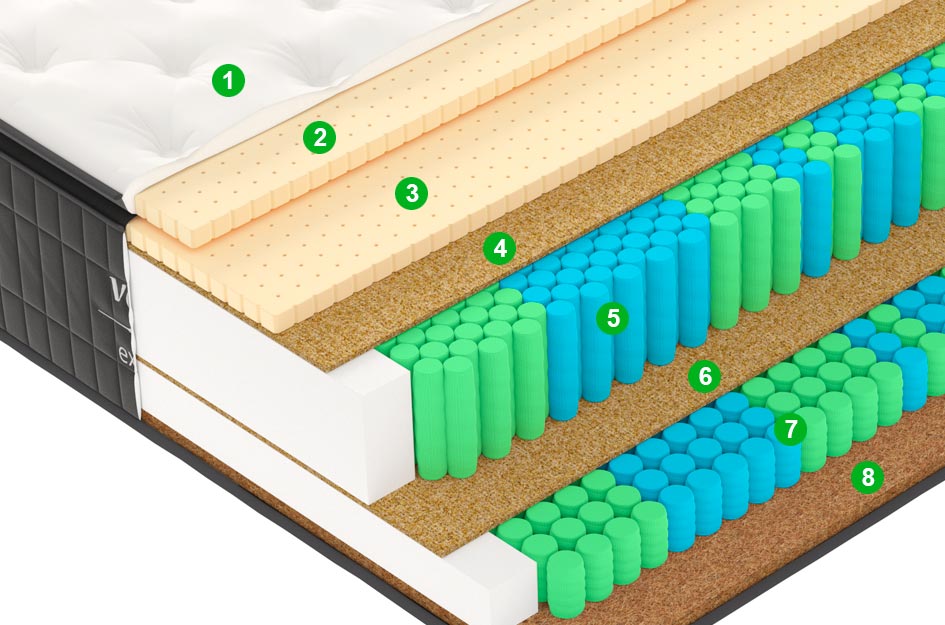 Матрас X6 190x195 - купить в Озерце