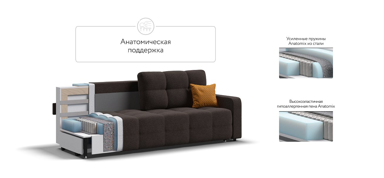 Диван Денди рогожка Malmo шоколад — купить в Озерце