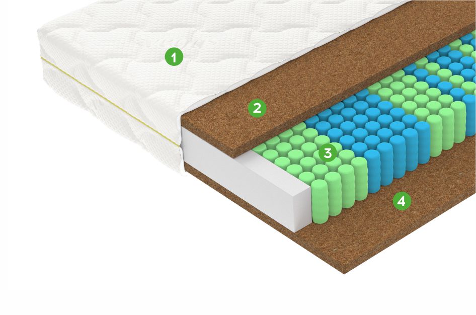 Матрас F1 140x190 - купить в Озерце