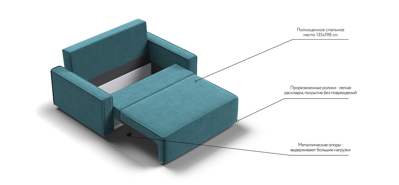 Диван NORD Compact велюр Monolit зеленый — купить в Озерце